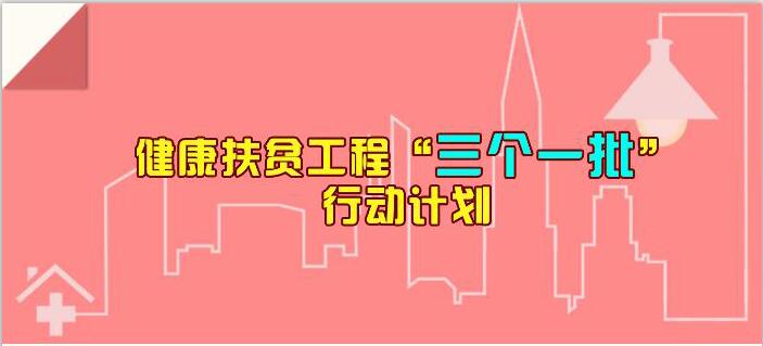 一图读懂健康扶贫工程“三个一批”行动计划